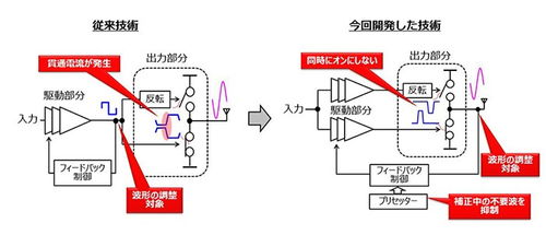500平豪宅也能隨便聽(tīng)音樂(lè),東芝開(kāi)發(fā)600米距離的藍(lán)牙5.0技術(shù)